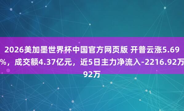 2026美加墨世界杯中国官方网页版 开普云涨5.69%,成交额4.37亿元,近5日主力净流入-2216.92万
